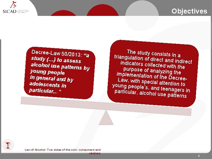 Objectives Decree-Law 50/2 013: “a study (…) to ass ess alcohol use patt erns