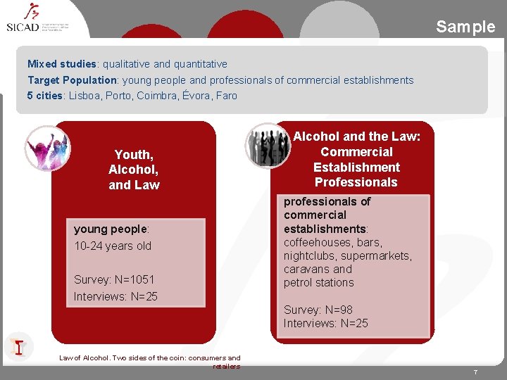 Sample Mixed studies: qualitative and quantitative Target Population: young people and professionals of commercial