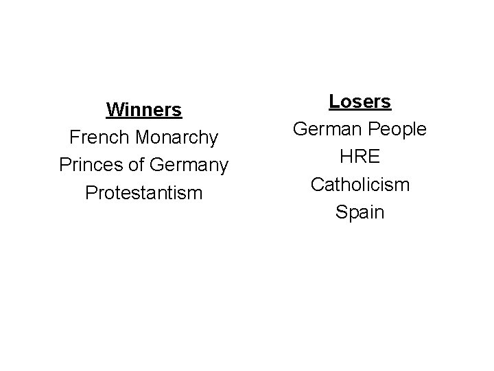 Winners French Monarchy Princes of Germany Protestantism Losers German People HRE Catholicism Spain 