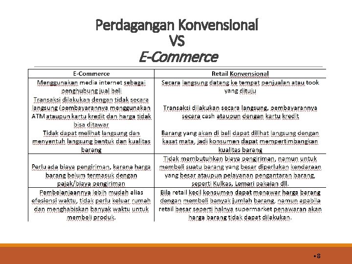 Perdagangan Konvensional VS E-Commerce • 8 