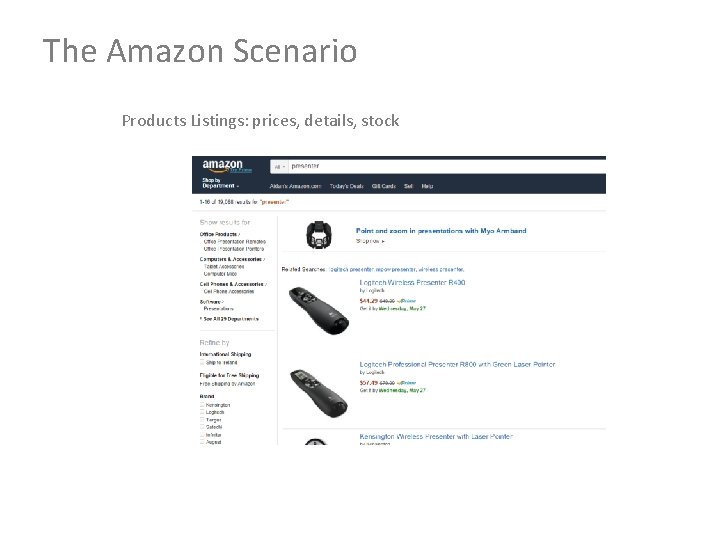 The Amazon Scenario Products Listings: prices, details, stock 