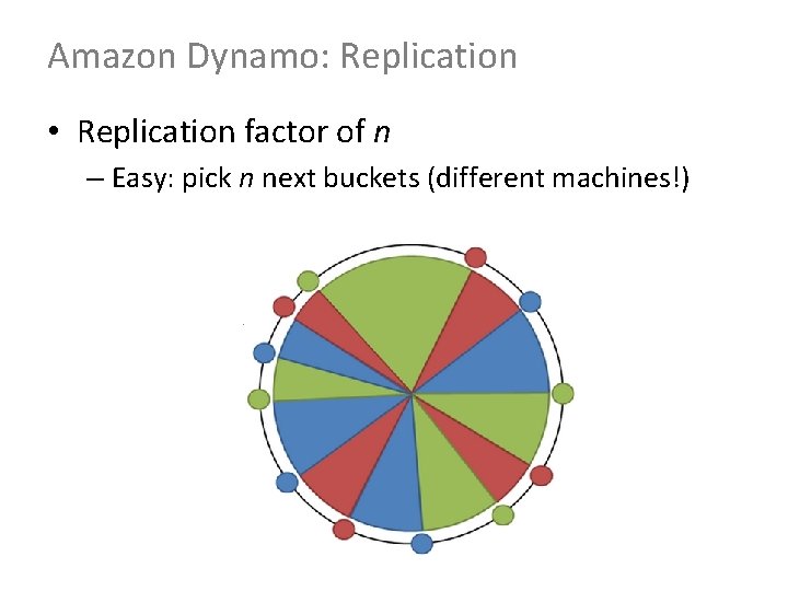 Amazon Dynamo: Replication • Replication factor of n – Easy: pick n next buckets