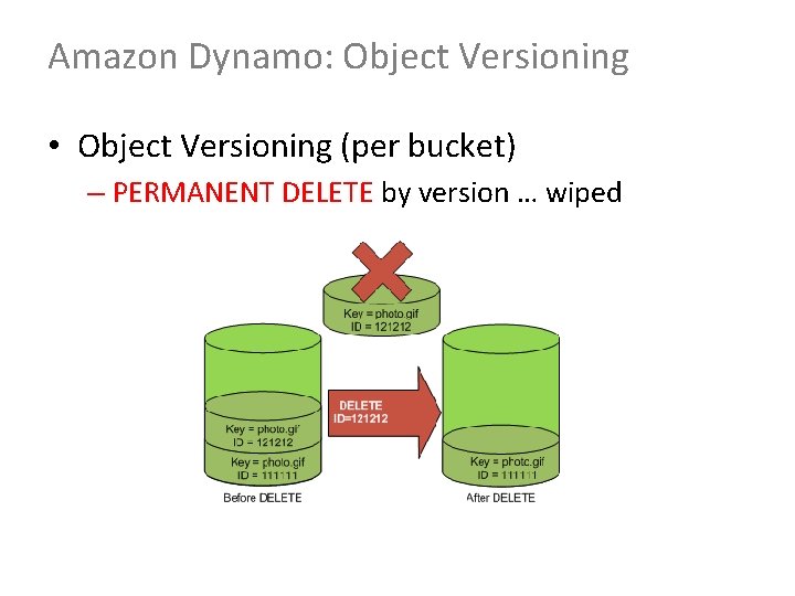Amazon Dynamo: Object Versioning • Object Versioning (per bucket) – PERMANENT DELETE by version
