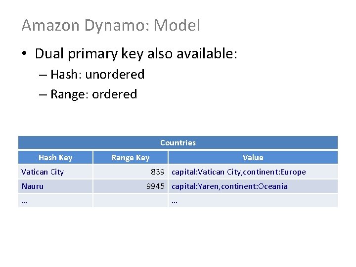 Amazon Dynamo: Model • Dual primary key also available: – Hash: unordered – Range: