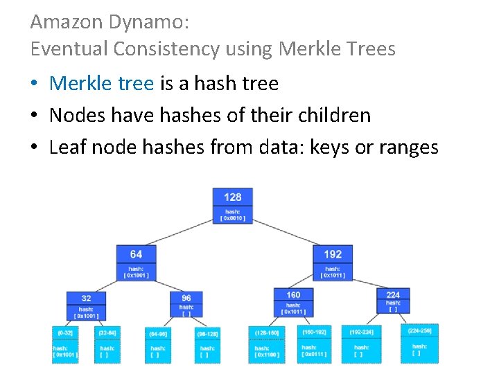 Amazon Dynamo: Eventual Consistency using Merkle Trees • Merkle tree is a hash tree