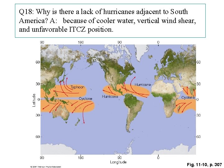 Q 18: Why is there a lack of hurricanes adjacent to South America? A: