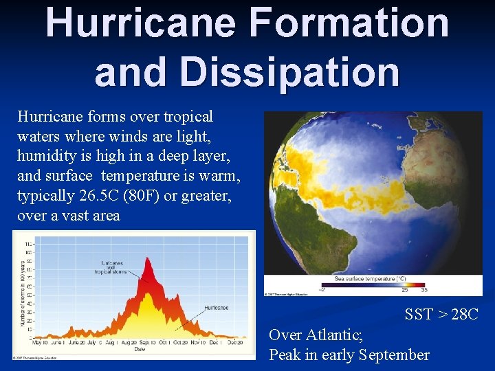 Hurricane Formation and Dissipation Hurricane forms over tropical waters where winds are light, humidity