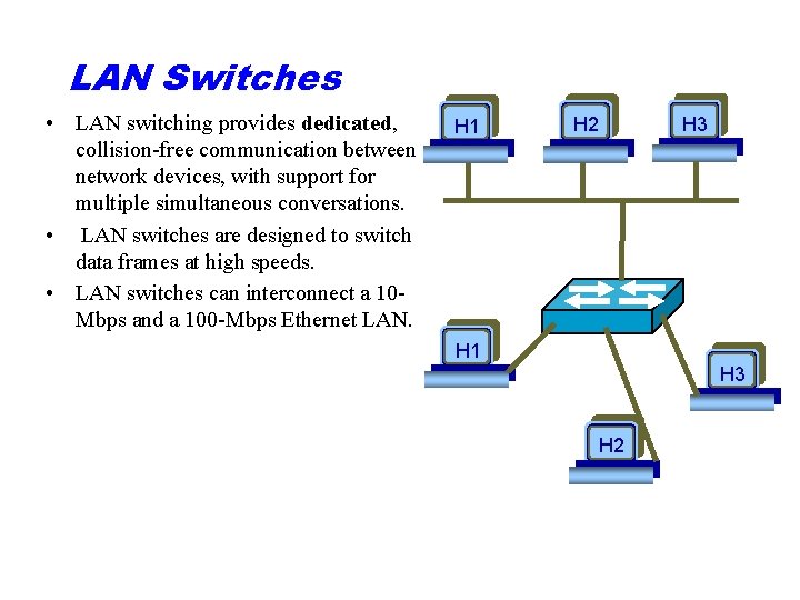 LAN Switches • LAN switching provides dedicated, collision-free communication between network devices, with support