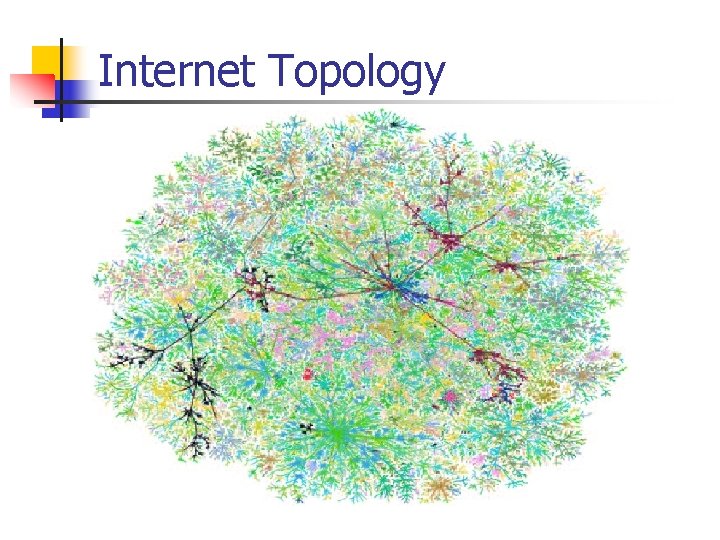 Internet Topology 