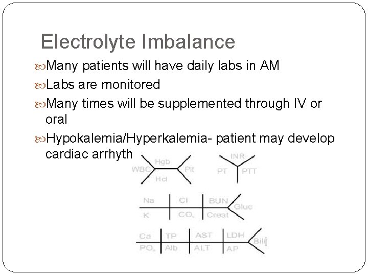 Electrolyte Imbalance Many patients will have daily labs in AM Labs are monitored Many