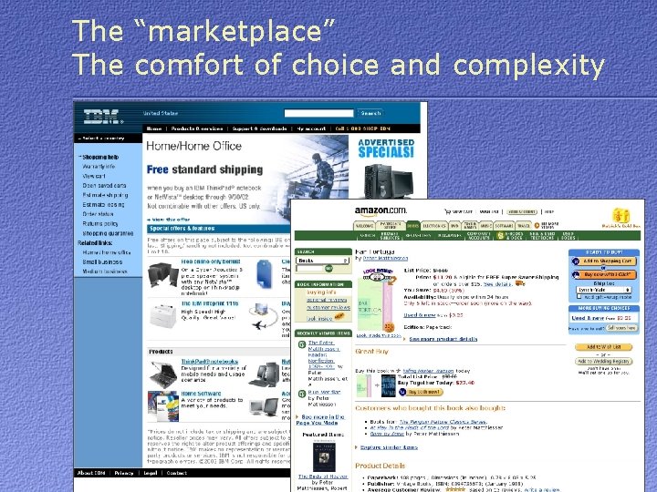 The “marketplace” The comfort of choice and complexity 