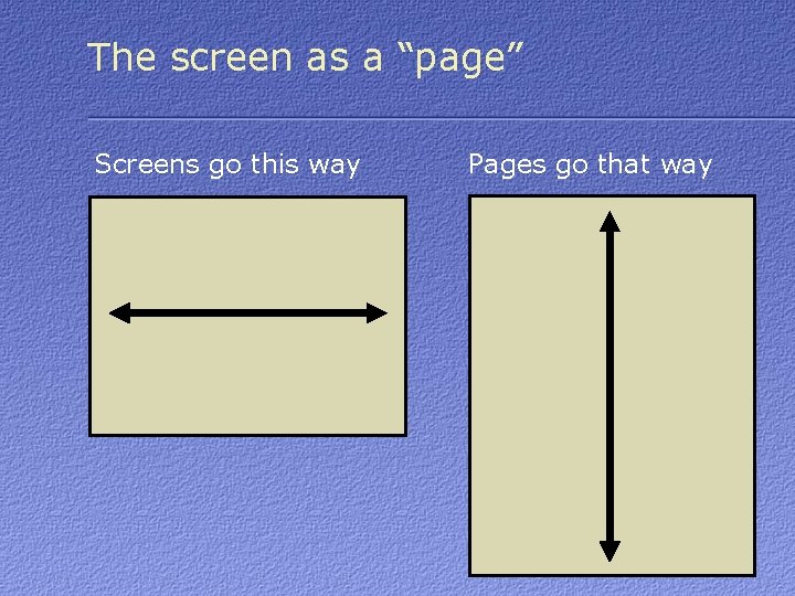 The screen as a “page” Screens go this way Pages go that way 