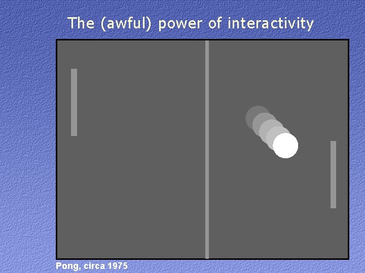 The (awful) power of interactivity Pong, circa 1975 