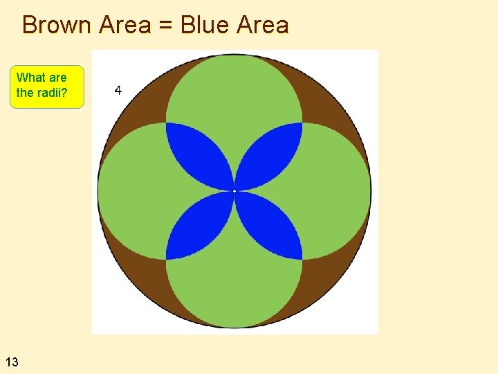 Brown Area = Blue Area What are the radii? 13 