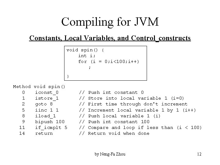 Compiling for JVM Constants, Local Variables, and Control constructs void spin() { int i;