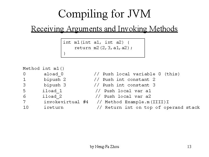 Compiling for JVM Receiving Arguments and Invoking Methods int m 1(int a 1, int