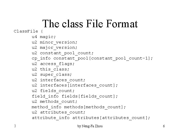 The class File Format Class. File { u 4 magic; u 2 minor_version; u