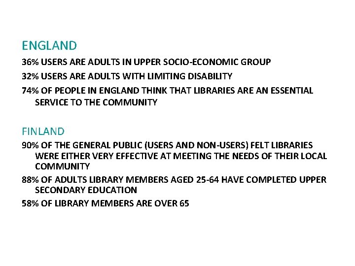 ENGLAND 36% USERS ARE ADULTS IN UPPER SOCIO-ECONOMIC GROUP 32% USERS ARE ADULTS WITH