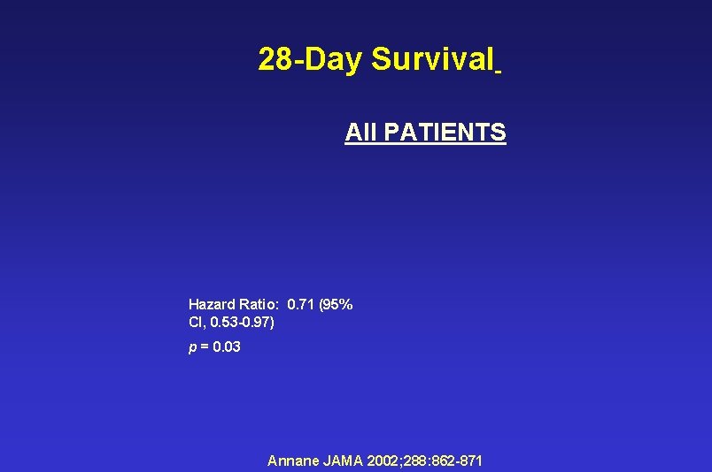 28 -Day Survival All PATIENTS Hazard Ratio: 0. 71 (95% CI, 0. 53 -0.