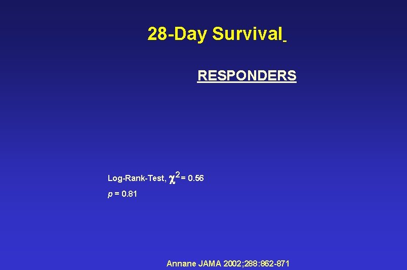 28 -Day Survival RESPONDERS Log-Rank-Test, 2 = 0. 56 p = 0. 81 Annane