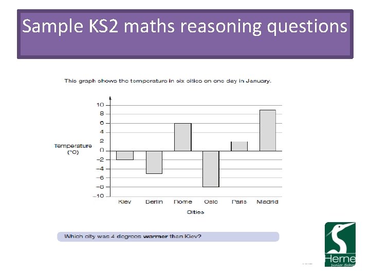 Sample KS 2 maths reasoning questions 