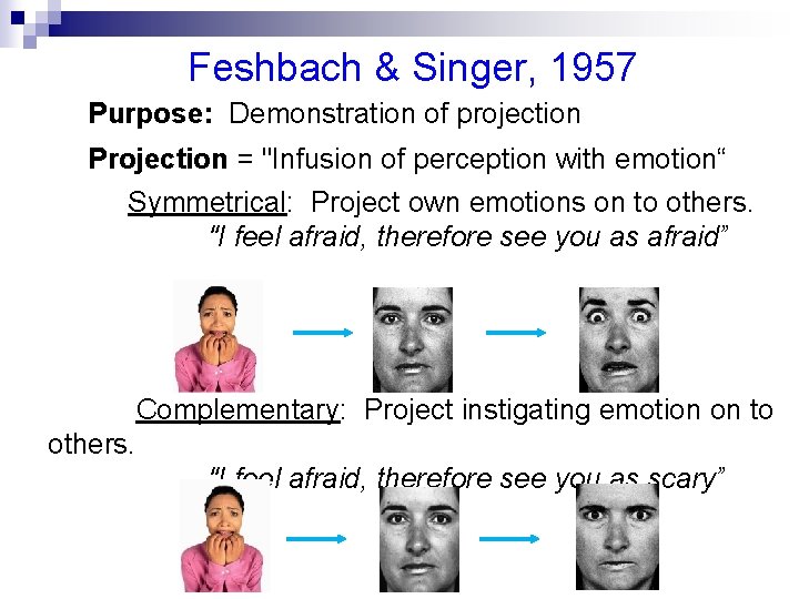 Feshbach & Singer, 1957 Purpose: Demonstration of projection Projection = "Infusion of perception with