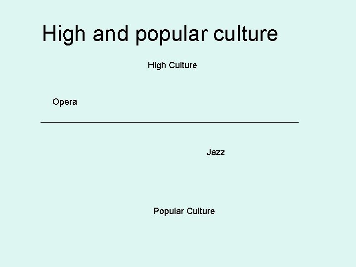 High and popular culture High Culture Opera Jazz Popular Culture 