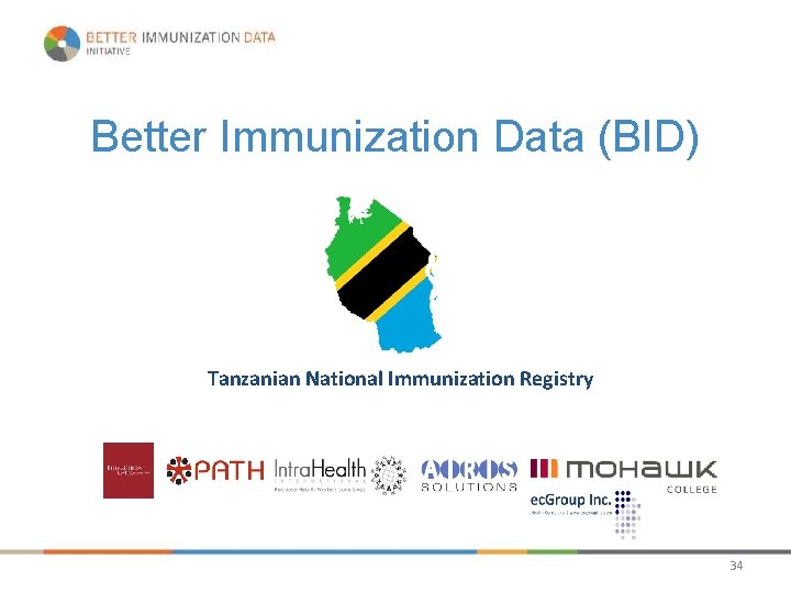 Better Immunization Data (BID) Tanzanian National Immunization Registry 34 