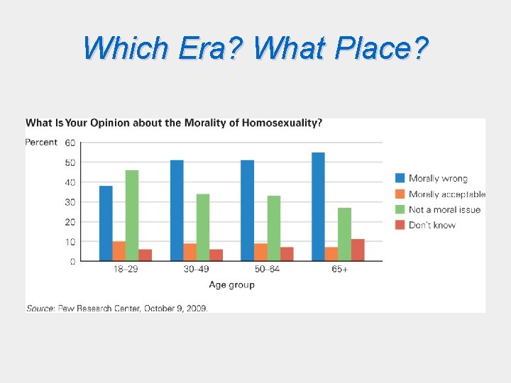 Which Era? What Place? 