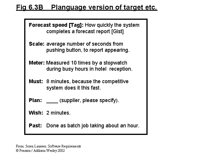 Fig 6. 3 B Planguage version of target etc. Forecast speed [Tag]: How quickly