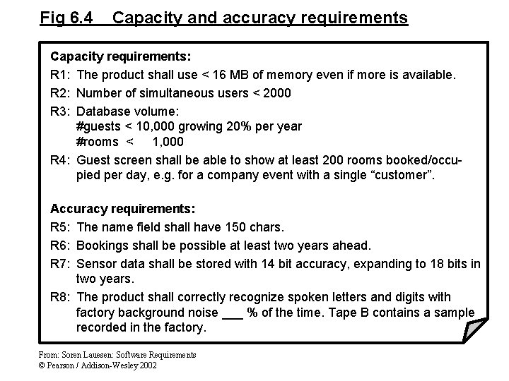 Fig 6. 4 Capacity and accuracy requirements Capacity requirements: R 1: The product shall Fig 6. 4 Capacity and accuracy requirements Capacity requirements: R 1: The product shall