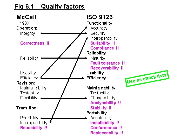 Fig 6. 1 Quality factors Mc. Call ISO 9126 1980 Operation: Integrity Functionality Accuracy Fig 6. 1 Quality factors Mc. Call ISO 9126 1980 Operation: Integrity Functionality Accuracy