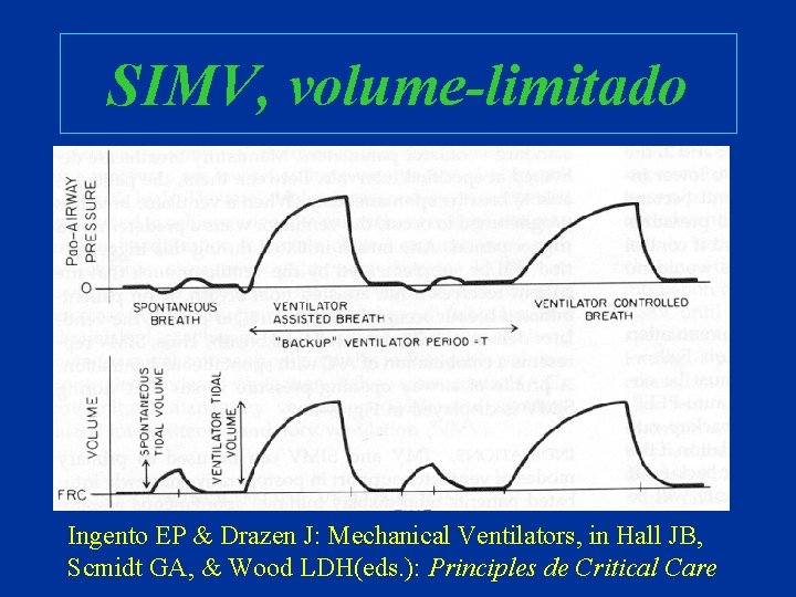 SIMV, volume-limitado Ingento EP & Drazen J: Mechanical Ventilators, in Hall JB, Scmidt GA,
