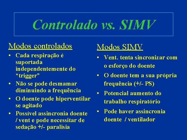 Controlado vs. SIMV Modos controlados Modos SIMV • Cada respiração é suportada independentemente do