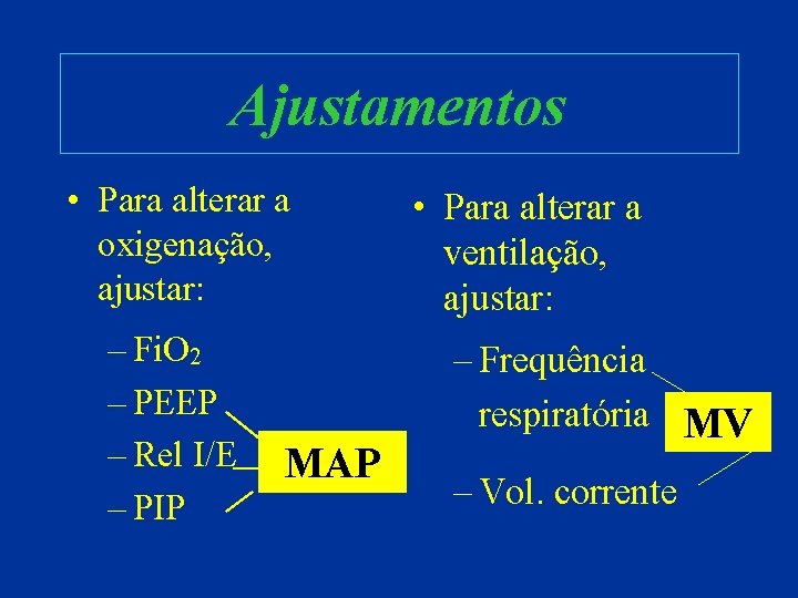 Ajustamentos • Para alterar a oxigenação, ajustar: – Fi. O 2 – PEEP –