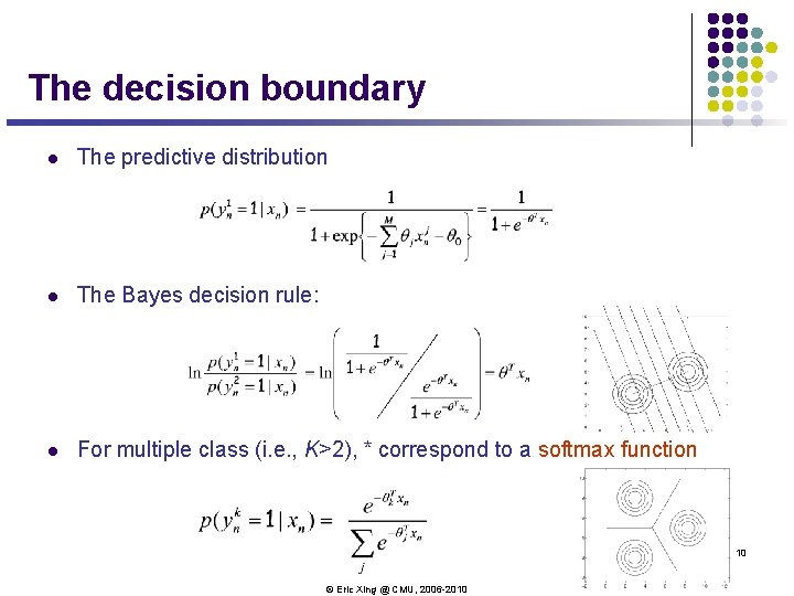 The decision boundary l The predictive distribution l The Bayes decision rule: l For The decision boundary l The predictive distribution l The Bayes decision rule: l For