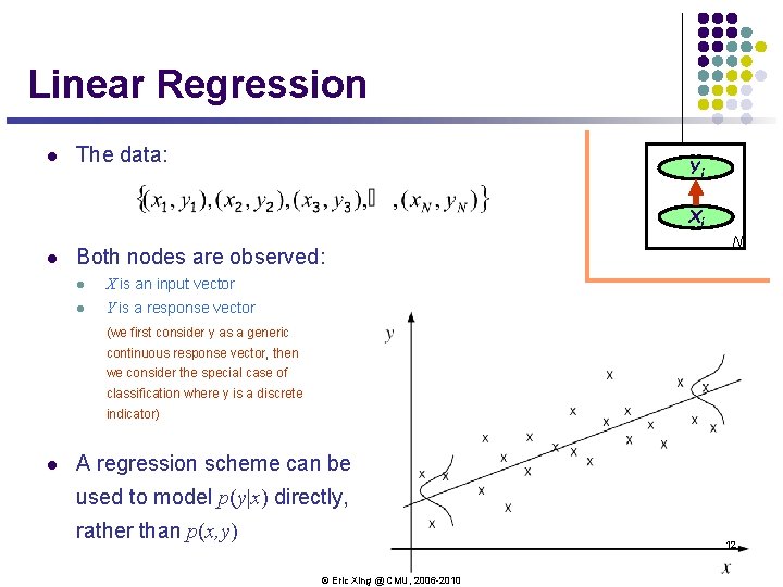 Linear Regression l The data: Yi Xi l Both nodes are observed: l X Linear Regression l The data: Yi Xi l Both nodes are observed: l X