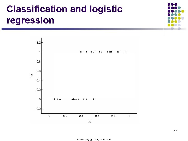 Classification and logistic regression 17 © Eric Xing @ CMU, 2006 -2010 Classification and logistic regression 17 © Eric Xing @ CMU, 2006 -2010