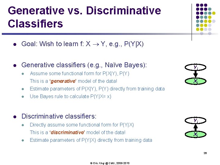 Machine Learning Generative Verses Discriminative Classifier Eric Xing