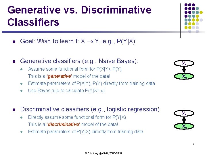 Generative vs. Discriminative Classifiers l Goal: Wish to learn f: X ® Y, e. Generative vs. Discriminative Classifiers l Goal: Wish to learn f: X ® Y, e.