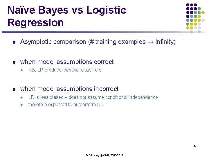 Naïve Bayes vs Logistic Regression l Asymptotic comparison (# training examples ® infinity) l Naïve Bayes vs Logistic Regression l Asymptotic comparison (# training examples ® infinity) l