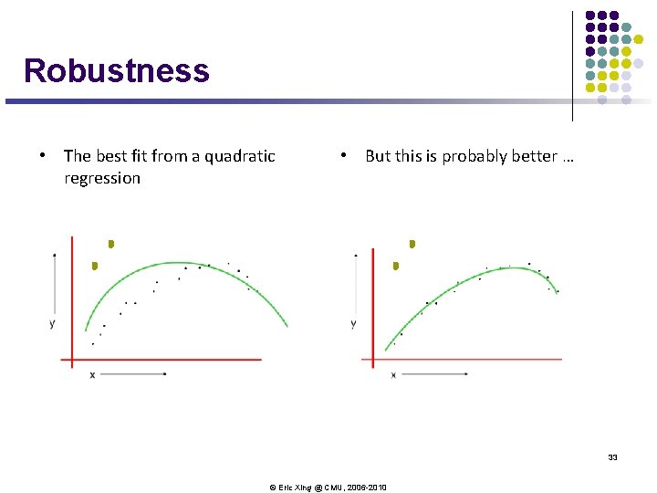 Robustness • The best fit from a quadratic regression • But this is probably Robustness • The best fit from a quadratic regression • But this is probably