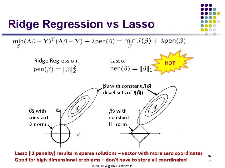 Ridge Regression vs Lasso Ridge Regression: Lasso: HOT! βs with constant J(β) (level sets Ridge Regression vs Lasso Ridge Regression: Lasso: HOT! βs with constant J(β) (level sets