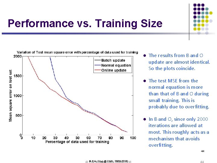 Performance vs. Training Size l The results from B and O update are almost Performance vs. Training Size l The results from B and O update are almost