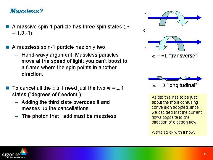 Massless? n A massive spin-1 particle has three spin states (m = 1, 0,