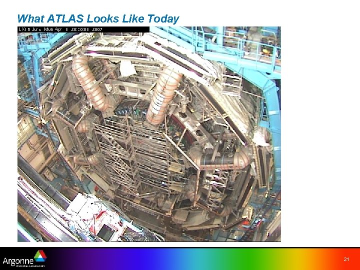 What ATLAS Looks Like Today 21 