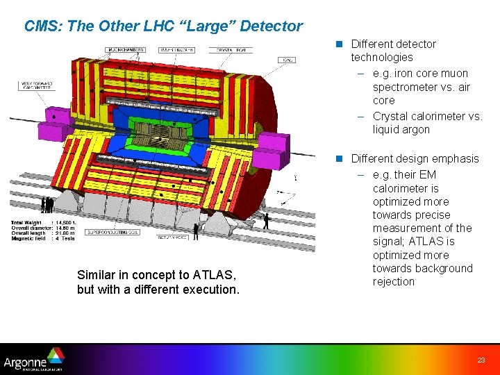 CMS: The Other LHC “Large” Detector n Different detector technologies – e. g. iron