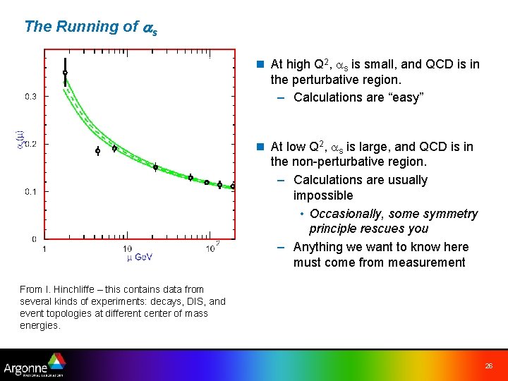 The Running of as n At high Q 2, as is small, and QCD