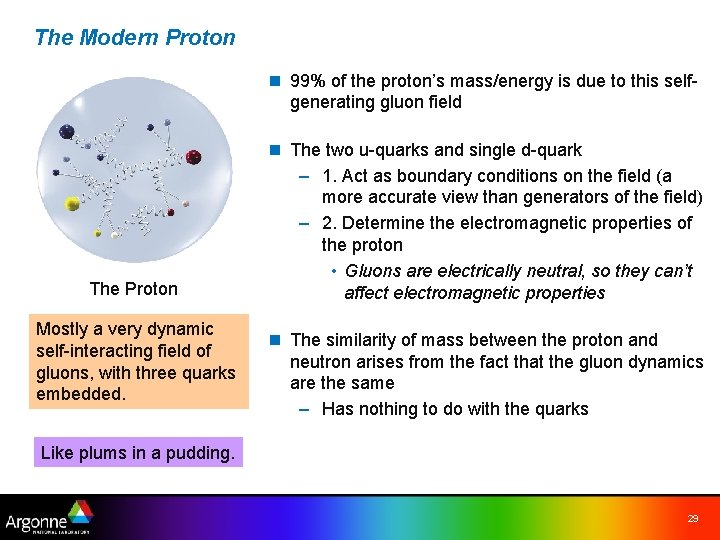 The Modern Proton n 99% of the proton’s mass/energy is due to this selfgenerating