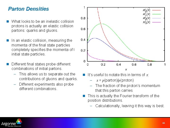 Parton Densities n What looks to be an inelastic collision of protons is actually